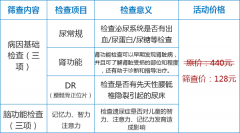 儿童遗尿症有哪些特征？
